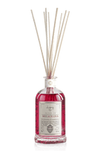Geurdiffuser - Elisir di Melagrana (250 - 1000ml)